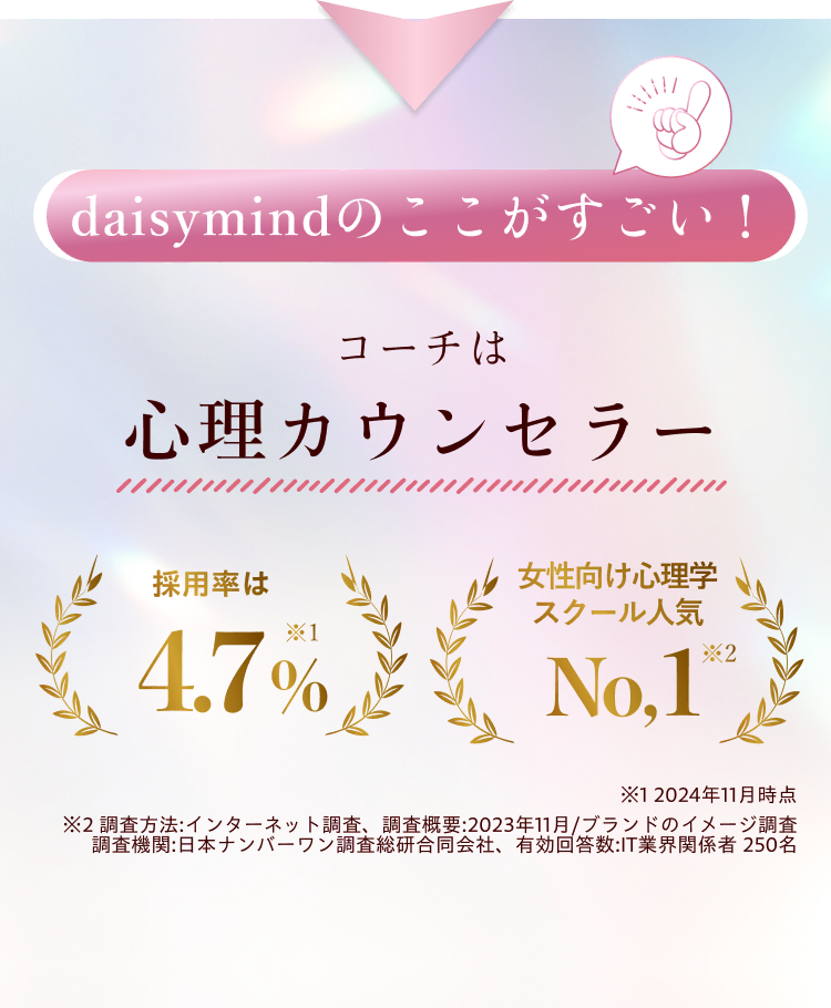daisymindのここがすごい！