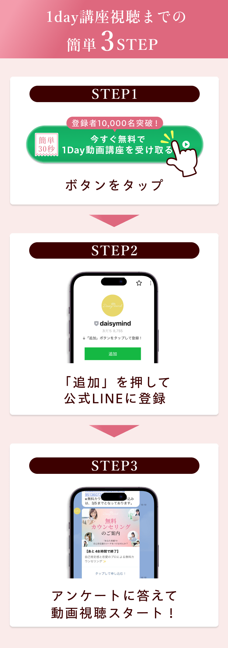 1day講座視聴までの簡単3STEP